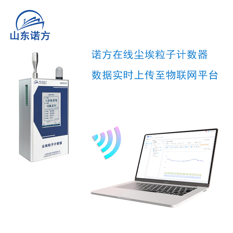 在線塵埃粒子計(jì)數(shù)器-1比1-在線圖.jpg
